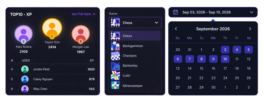 A GUUL leaderboard shown in Microsoft Teams