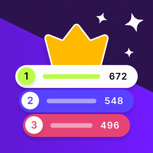 Leaderboard Challenge event format