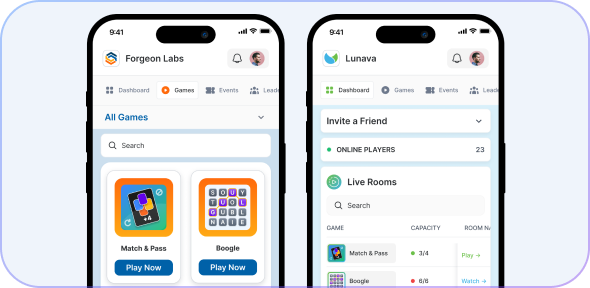 Full Gamespace via SSO