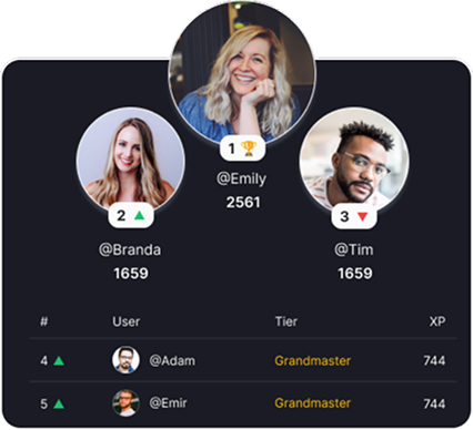 Custom Leaderboards & Scoring Logic
